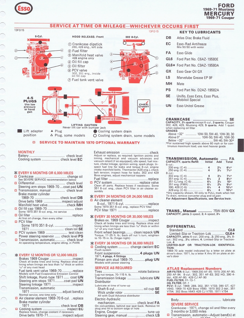 n_1975 ESSO Car Care Guide 1- 015.jpg